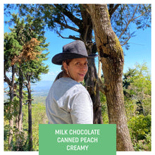 Load image into Gallery viewer, Finca Nejapa, Washed Yellow Caturra, El Salvador
